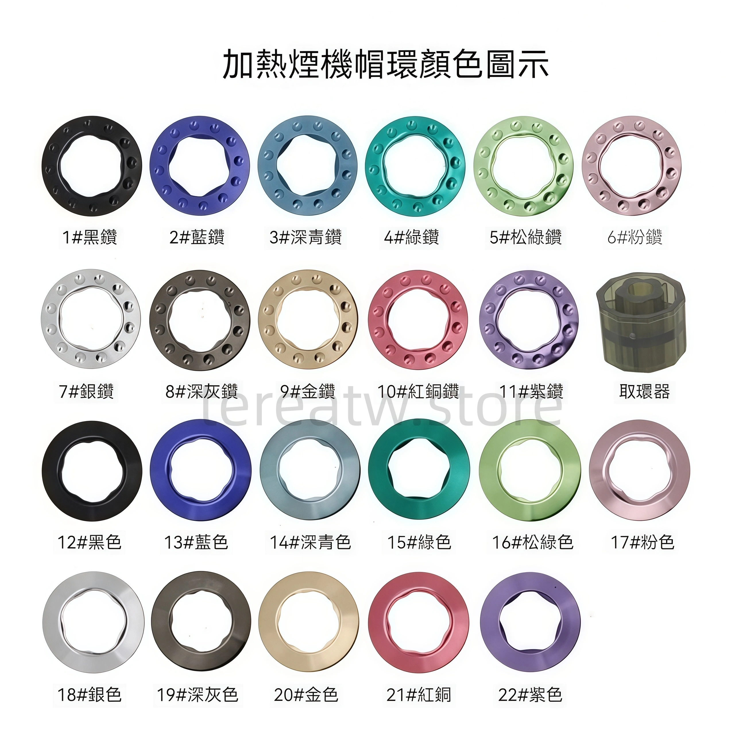 IQOS ILUMA加熱煙機帽